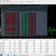 【amazing修改版】单量多，适合美分号，一天全开的话10%以上利润-EAHub外汇论坛
