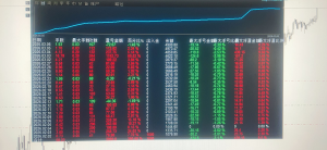 这种EA真是可遇不可求！有点意思。-EAHub外汇论坛
