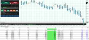 今天的利润，都拿到手没-EAHub外汇论坛