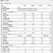 【金貔貅黄金一次一单】黄金一单一结-EAHub外汇论坛