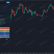 【金麒麟智能AI版--MT5  】新增的RSI 有效避免单边防爆-EAHub外汇论坛