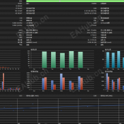 【金麒麟智能AI版--MT5  】新增的RSI 有效避免单边防爆-EAHub外汇论坛