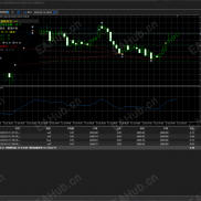 【过滤马丁公益版 v2.5（更新） MT5】过滤马丁-EAHub外汇论坛