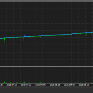 【金麒麟King MT5版（更新 增加RSI 超级趋势过滤）】金麒麟-EAHub外汇论坛