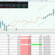 【星禾量化先锋】高频算法交易的利器-EAHub外汇论坛