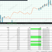 【星禾量化先锋】高频算法交易的利器-EAHub外汇论坛