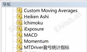 【MT5统计指标】MT5统计，判断EA的浮亏，盈利-EAHub外汇论坛