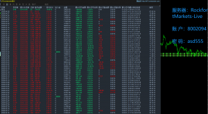 每一笔稳定收益，都离不开严谨策略+严格风控，规则化执行。观摩EA量化实战，敬畏-EAHub外汇论坛