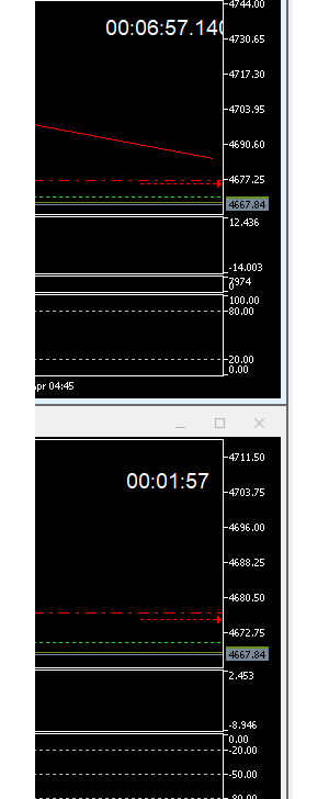 【MT5倒K计时指标】K线倒计时指标，流畅毫秒级，位置可自由可调，可给源码-EAHub外汇论坛