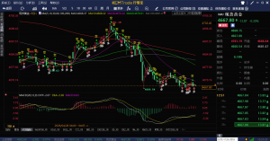 时间流逝，周二周二-EAHub外汇论坛