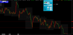非常好用的交易面板，手动交易的模板！-EAHub外汇论坛