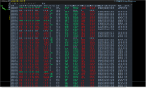 呜呜呜！！！今天又是亏钱的一天，好些天的利润双手奉上！！！-EAHub外汇论坛