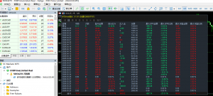 策略优选，欢迎新老客户观摩！
多均线回归，多美金实盘同步运行。
KVBPrimeLimit-EAHub外汇论坛