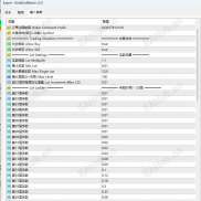 【GoldGridMartin v2.0 EA】告别暴力马丁！GoldGridMartin v2.0黄金EA 震荡趋势双适配，可控分层加仓不爆仓-EAHub外汇论坛