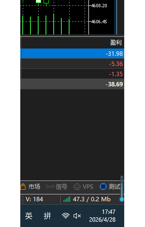 有人挂树上吗-EAHub外汇论坛