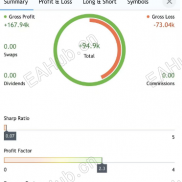 【快枪手】快枪手-EAHub外汇论坛