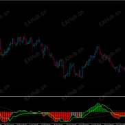 【快枪手】快枪手-EAHub外汇论坛