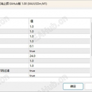 【Confucius 全自动黄金交易】2026夏普35.60 无马丁 无网格 一单一结 单单带止损-EAHub外汇论坛