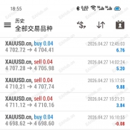 【【黄金一单一结ea】】一单一结+人工风控+趋势回调+对冲+大行情不做-EAHub外汇论坛