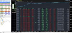 今天多少挂树上了，欢迎了解战斗机EA回调出场快浮亏小盈利强欢迎观摩-EAHub外汇论坛