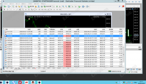 找能试用的 一次一单  自己实盘 跑的 散户   互相交流-EAHub外汇论坛
