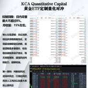 最近一周量化及手动超强表现-EAHub外汇论坛