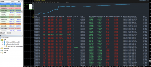 黄金吞金兽，实盘运行3个多月，收易65969+，单边行情靠得住，收益高，稳定，今天-EAHub外汇论坛