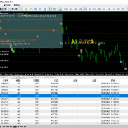 浮亏这么小，盈利还可以的ea，有喜欢的吗？-EAHub外汇论坛