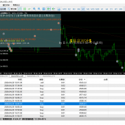 浮亏这么小，盈利还可以的ea，有喜欢的吗？-EAHub外汇论坛