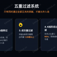 【BREAKOUT STRATEGY v5.12】挂单突破 · 回测即实盘 · 五重过滤 · 智能风控-EAHub外汇论坛