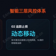 【BREAKOUT STRATEGY v5.12】挂单突破 · 回测即实盘 · 五重过滤 · 智能风控-EAHub外汇论坛