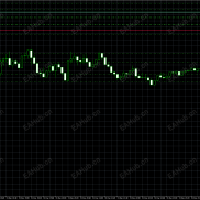 【麒麟King MT5版】更新 增加RSI 超级趋势过滤-EAHub外汇论坛