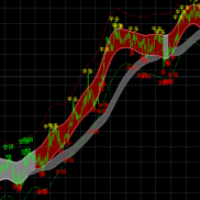 【神龙通道】准确率高的吓人-EAHub外汇论坛