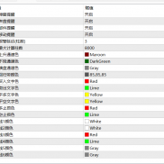 【神龙通道】准确率高的吓人-EAHub外汇论坛