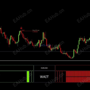 【【全胜时代】】全胜时代-EAHub外汇论坛