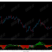 【快枪手】快枪手-EAHub外汇论坛