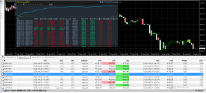 运行4个月多，1000起跑，目前1000%，开仓每单止损止盈，不抗单，经历过大小行情-EAHub外汇论坛
