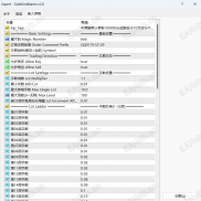 【GoldGridMartin v2.0 EA】】告别暴力马丁！ 震荡趋势双适配，可控分层加仓不爆仓-EAHub外汇论坛