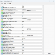 【GoldGridMartin v2.0 EA】】告别暴力马丁！ 震荡趋势双适配，可控分层加仓不爆仓-EAHub外汇论坛