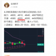 4555附近支撑试探计划于4576-85附近离场；
4.29欧美盘阻力和支撑位试探误差≤5点-EAHub外汇论坛