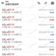 手中有枪不用和手中没枪是两回事-EAHub外汇论坛