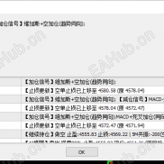 手中有枪不用和手中没枪是两回事-EAHub外汇论坛