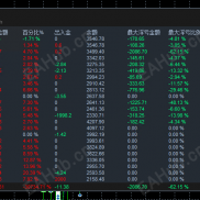【极限反转EA】炒股新手也能逆袭的神器-EAHub外汇论坛
