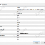 【极限反转EA】炒股新手也能逆袭的神器-EAHub外汇论坛