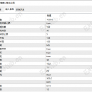 【多货币趋势策略】多货币趋势策略，带移动止损-EAHub外汇论坛