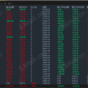【多货币趋势策略】多货币趋势策略，带移动止损-EAHub外汇论坛