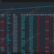 【顺势突破交易系统-EA  】完整版可直接实战，不含花里胡哨，纯高胜率结构.-EAHub外汇论坛
