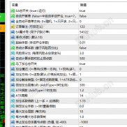 【手动】-EAHub外汇论坛