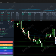 【MT5订单统计图】MT5订单统计图-EAHub外汇论坛