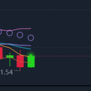 4555附近市场试探，先这样吧。休息休息，晚点再找机会-EAHub外汇论坛